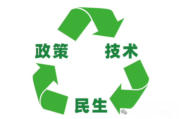 涅康新能源加注站