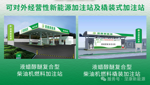 涅康新能源加注站